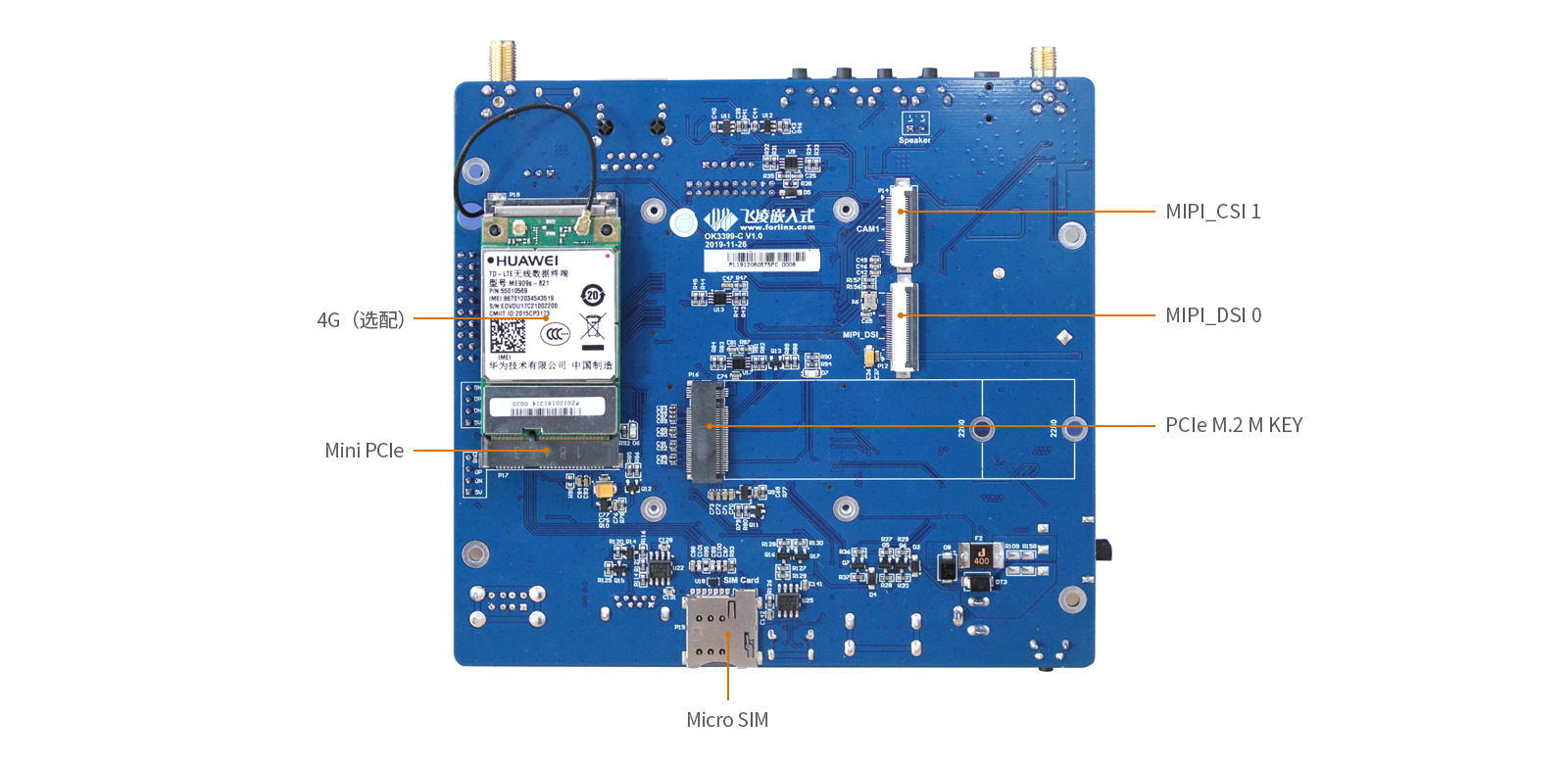 RK3399接口图2 PC 
